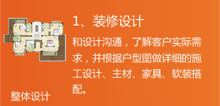 装修设计