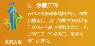 威客家居发展历程