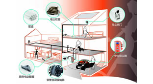 CenterXiCSystem