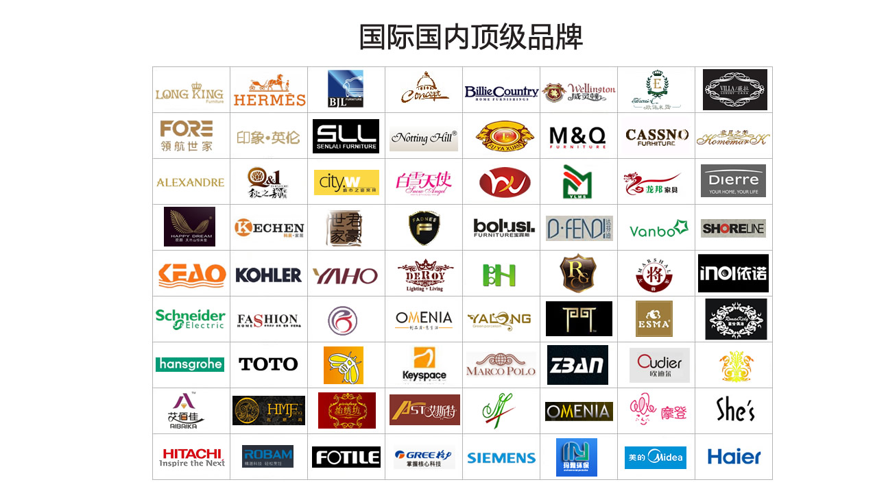 威客家居销售的产品列表